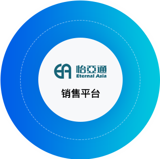 J9国际站登录供应链